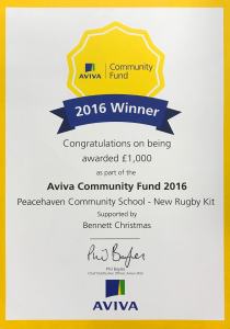 Insurance Fundraising